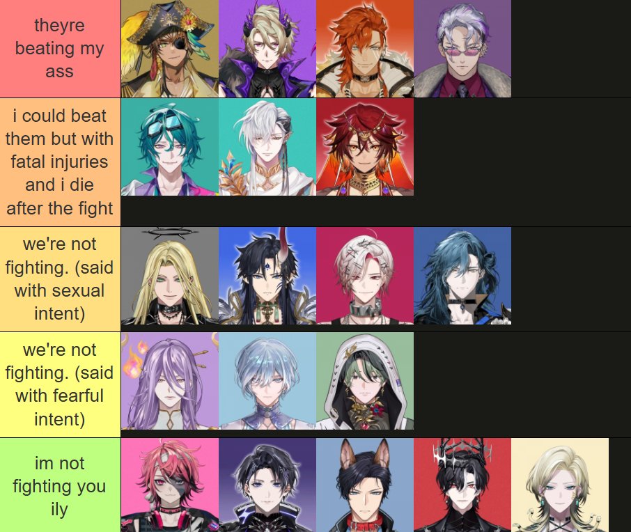 alhaithamfan69's tweet photo. fsp en tierlist: could i win a fight against them https://t.co/tCrUz6REze