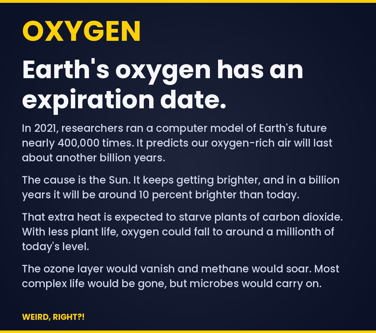 WeirdRightHQ's tweet photo. THE AIR YOU’RE BREATHING HAS AN EXPIRATION DATE. https://t.co/tA6AakZqIh