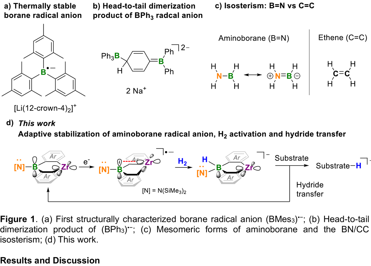 Boron_Chemistry's tweet photo. A Crystalline Aminoborane Radical Defines a New Stabilization Strategy and Enables Dihydrogen Activation and Transformation ( @ChemRxiv ): https://t.co/VPvgBysY5Y  ( @The_Ye_Lab ; @LabBraunschweig ; @SFBBoronPRO  ). https://t.co/Xg0zGn2gry