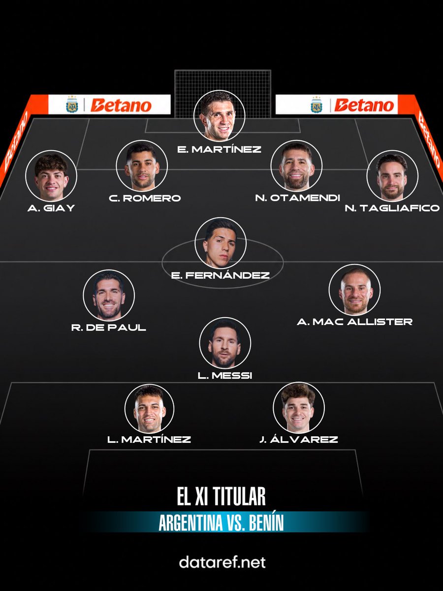 dataref_ar's tweet photo. 🔟🐐 ¡XI CONFIRMADO PARA LA DESPEDIDA DEL '10'!

🇦🇷🇧🇯 Este es el EQUIPO TITULAR elegido por Lionel Scaloni para enfrentar a Benín en el Monumental.

⁉️ ¿Qué les parece?

@Betano_arg. https://t.co/RVvw7jwYXJ