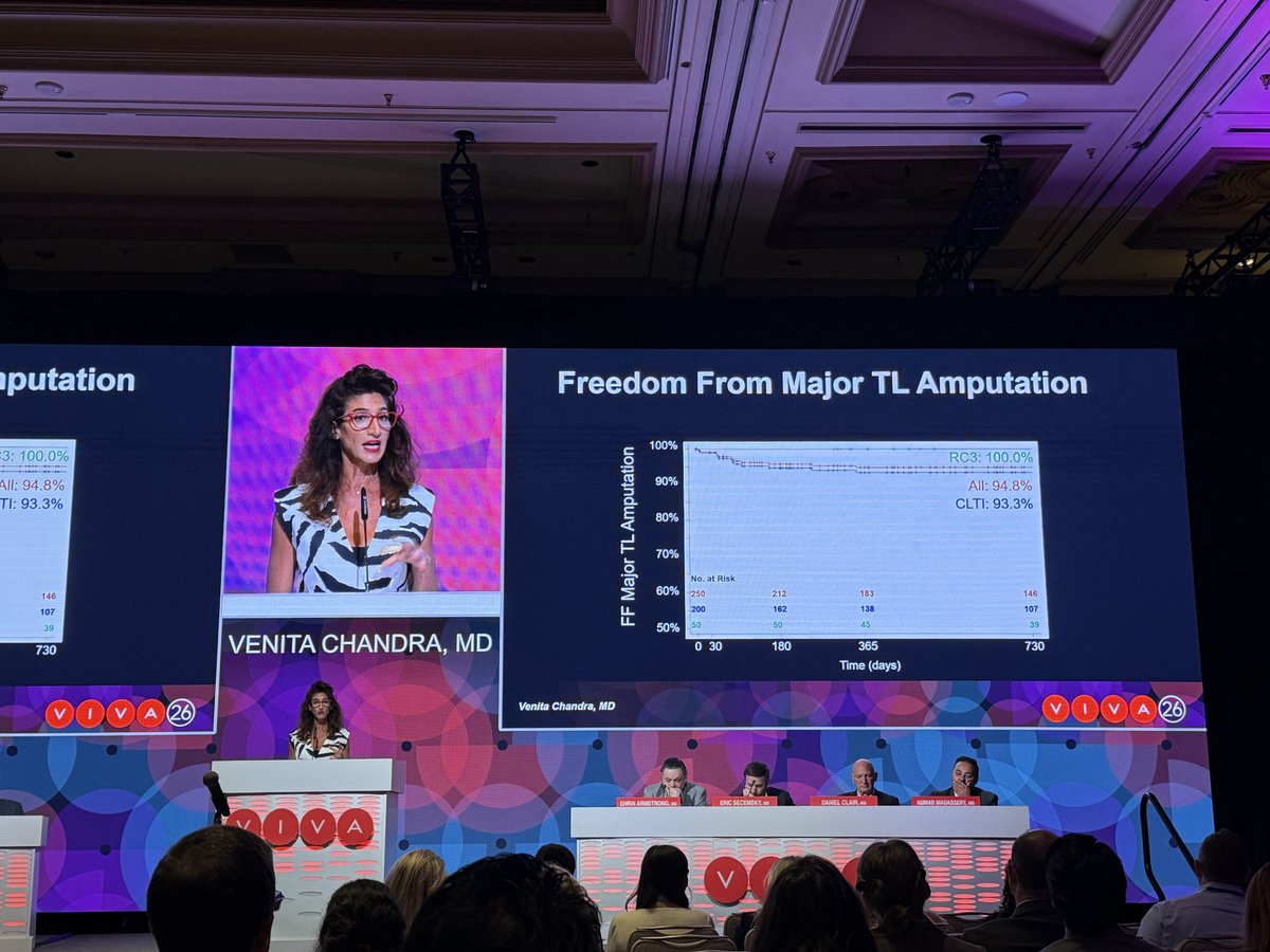 JJMT_CircRest's tweet photo. Two years later, the results continue to deliver. ⚡Thank you to Dr. Venita Chandra for presenting the 24-month outcomes from the #DisruptBTKII Study as a Late Breaker at #VIVA26. The data demonstrated sustained clinical benefits in complex patients with calcified BTK disease, including RC improvement, significant QoL gains, low reintervention rates, and ongoing limb preservation through two years.

Thank you to the physicians, researchers, and clinical teams advancing the evidence behind #PeripheralIVL, and to everyone who joined us at VIVA 2026 (@VIVAPhysicians).

Learn more: https://t.co/3ko8fO3w6s 

US Rx only. Safety Info: https://t.co/as4irbY3DX 
Product availability may vary by country.