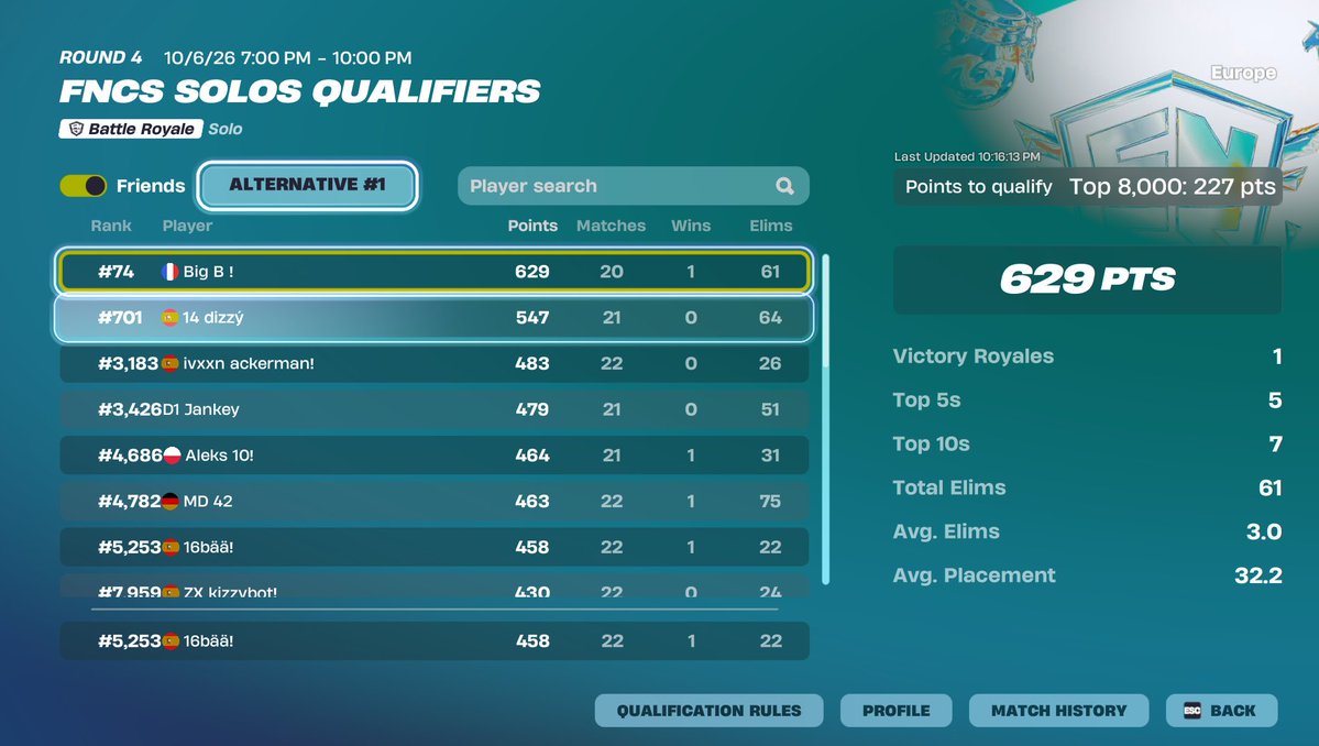 borchFN's tweet photo. hasta la polla de depender del ultimo game siempre. playing evil fortnite.
@aleexxzz_ @zyrtix16 @B6L_3bdul https://t.co/moXkBoYvCe