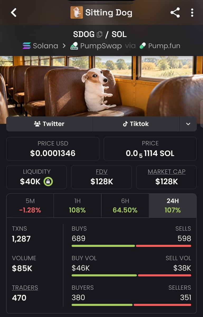MemePerceptor's tweet photo. Good, we got this reversal right. 2x on SDOG 🔥🔥🔥 https://t.co/EaV6IAynT3
