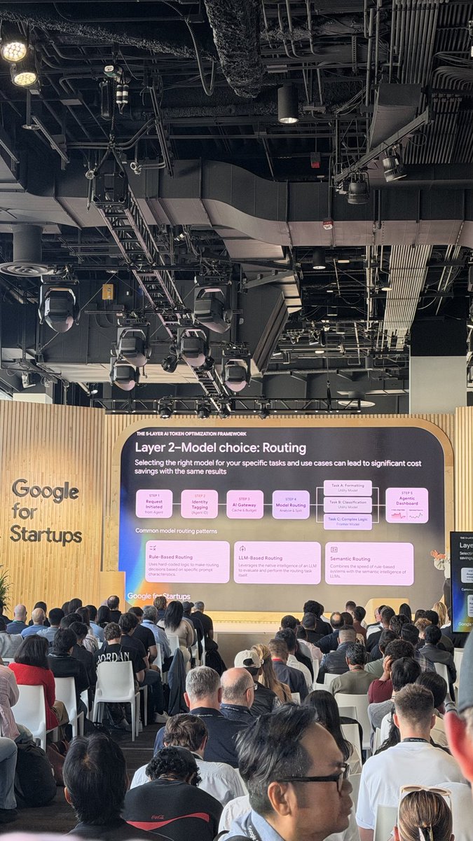 Swarn1m's tweet photo. @GoogleStartups @Techweek_ https://t.co/yeHwBGUFmk