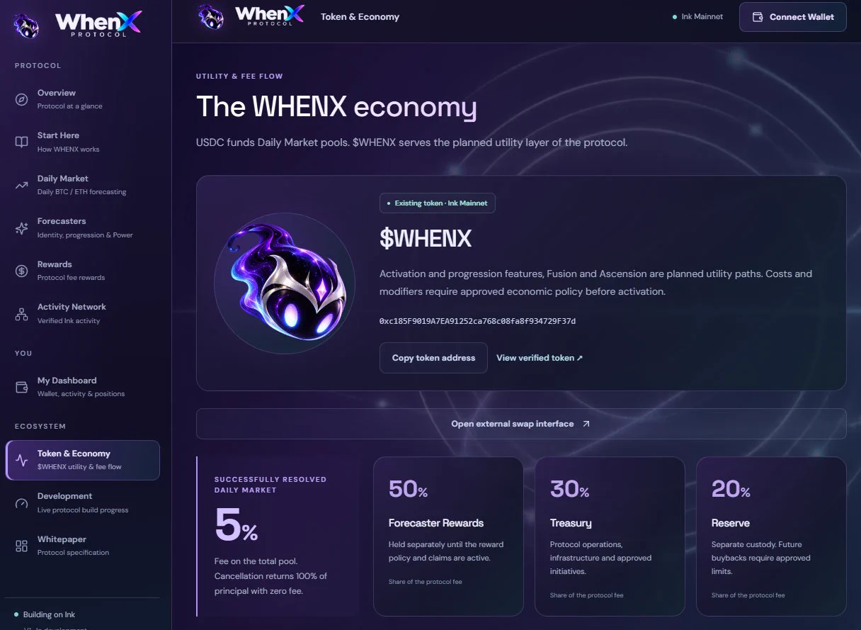 WhenX Protocol on X: 