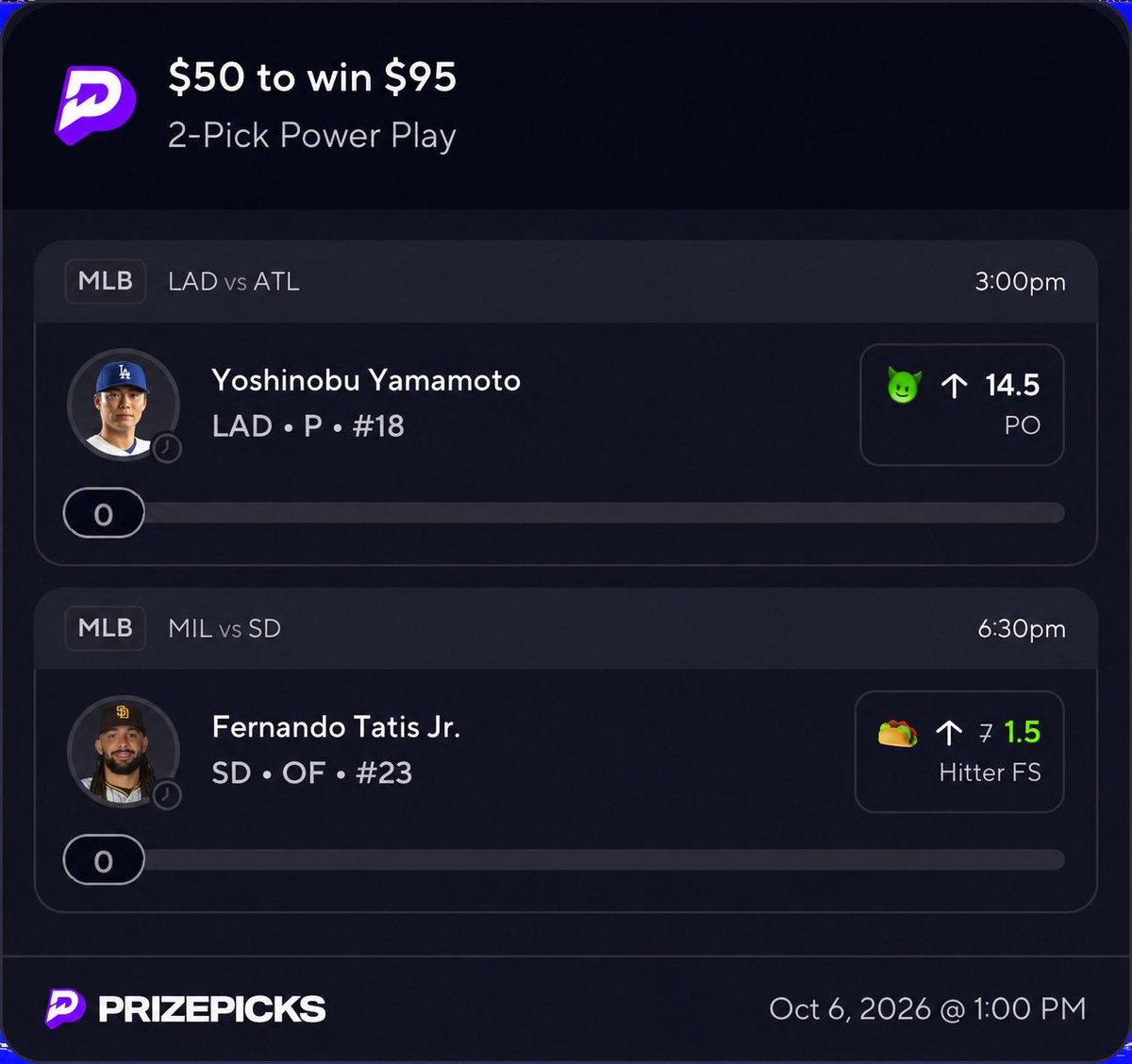 EmpiresPicks's tweet photo. 🌮TACO TUESDAY pt. 2

Tatis Jr. Hitter FS dropped from 7 → 1.5 🤯
ONE single, a walk, or a stolen base clears it. He's hitting .309 with a .376 OBP since late May with 38 SBs on the year 🏃‍♂️💨
Yamamoto over 14.5 outs. Just needs 5 IP. He averaged 6.6 IP a start this year ⚾

Let's eat 🍽️ MAX Discount

#prizepicks #discount #taco