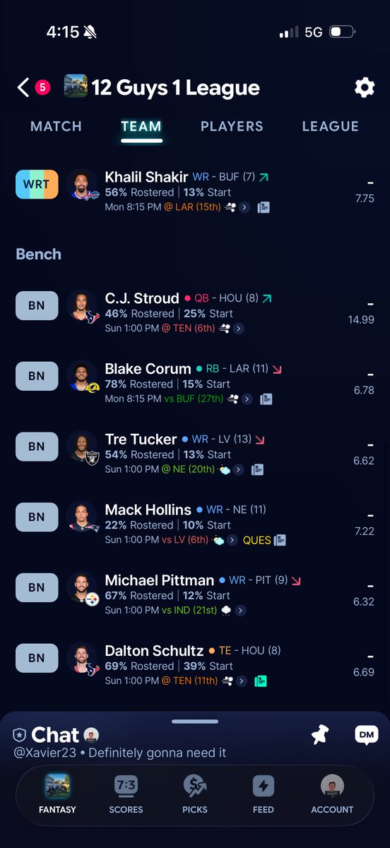 xavier_nies's tweet photo. @SleeperNFL Kinda shocked I’m 4-0 tbh. 12 man half ppr league with 3 flex spots. Highest scoring team 3 out of weeks as well. https://t.co/clwFEMpBx1