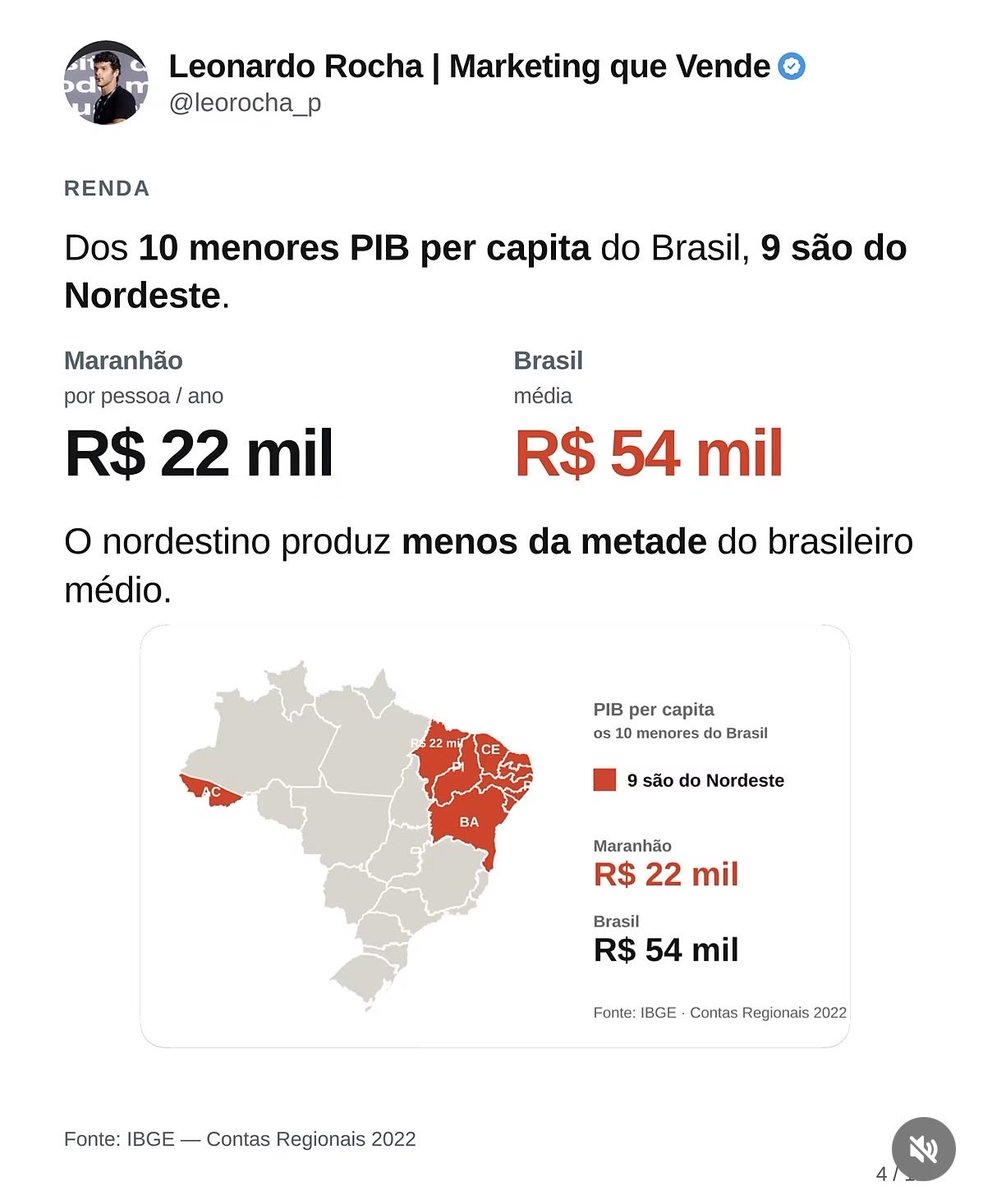 Sampaio280864's tweet photo. Sem preconceitos ou mentiras de quem não vive esta realidade, o Leonardo é cearense e tem todo o embasamento para falar com muita propriedade sobre o povo do Nordeste, contra dados e fatos não tem como negar esta dura e cruel realidade do povo nordestino. https://t.co/o1PsbZrPMl