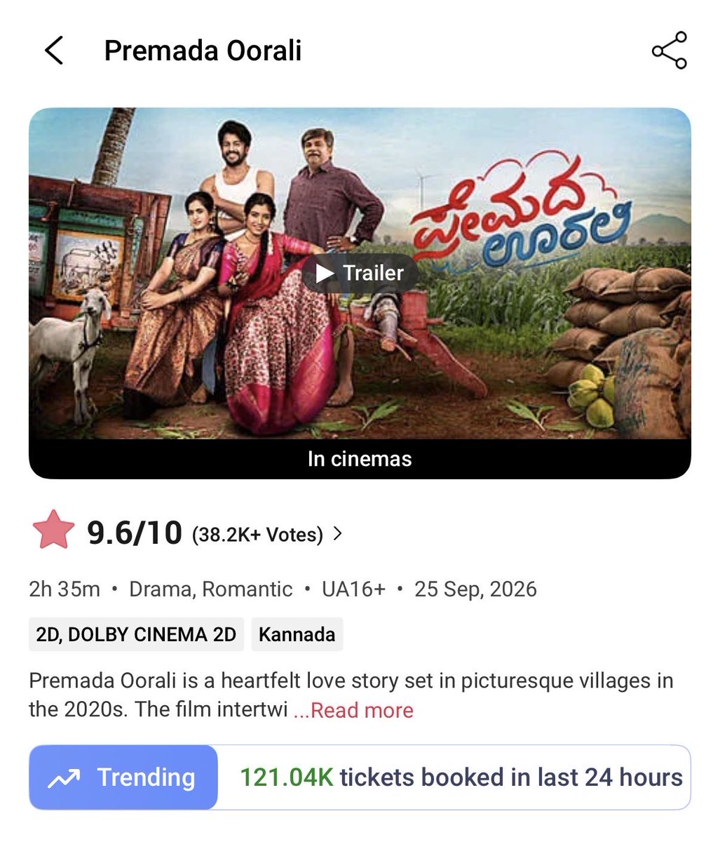 Kannada_BO's tweet photo. #PremadaOorali day 12 on BMS. 

121k sales💥🔥💥🔥

Biggest hit of the year✅ https://t.co/09PsbwQLQE