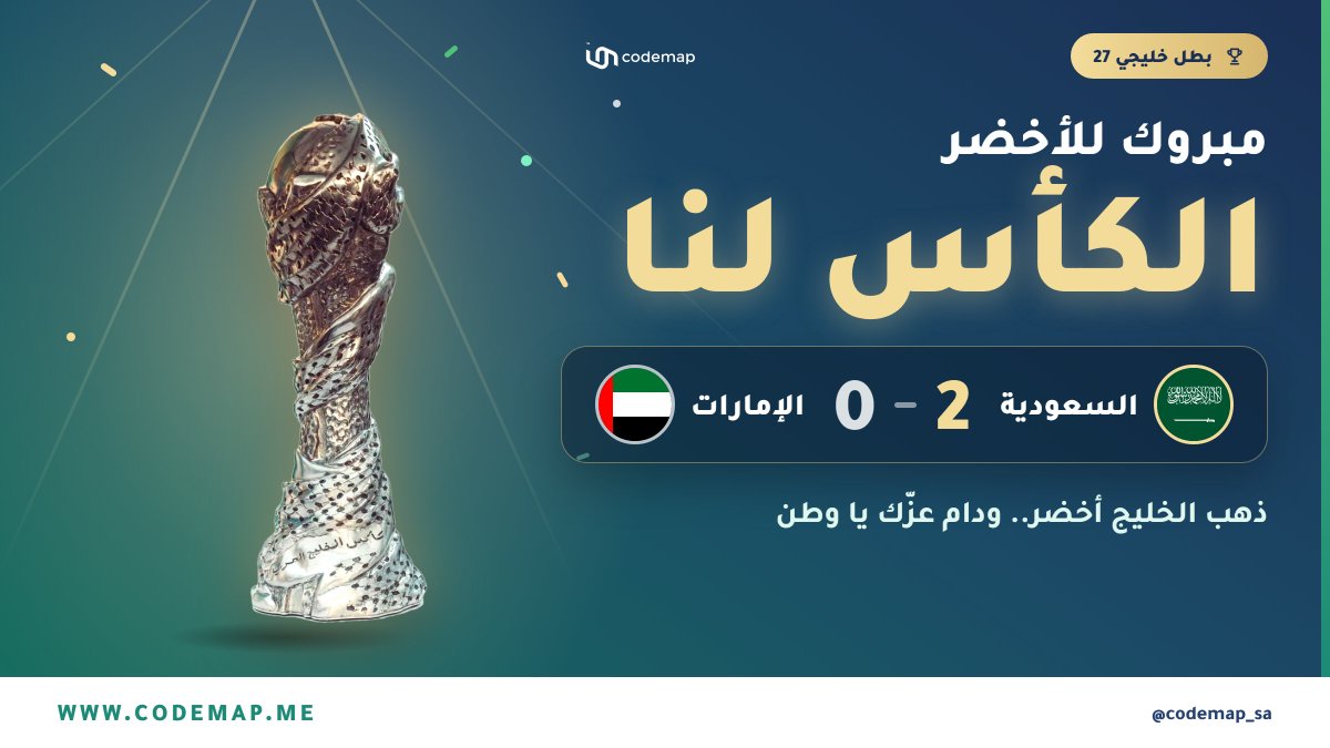 CodeMap_SA's tweet photo. 🏆🇸🇦 الكــــأس أخضــــر! 💚

ألف مبروك لمنتخبنا السعودي تحقيق اللقب وإسعاد وطن كامل 🇸🇦🏆

مبروك للاعبين، للجماهير، ولكل سعودي واحد واحد💚
دامت أفراحك يا وطن 🇸🇦💚
والأخضر… بطلها 🏆🔥
#المنتخب_السعودي #السعودية #خليجي27 #كودماب https://t.co/3Pnt5PTCJ5