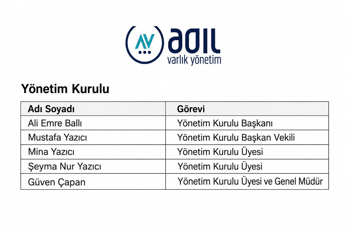 gunaydingokhan's tweet photo. Birileri irtibat, iltisak mı demişlerdi! https://t.co/whTuALxjwy