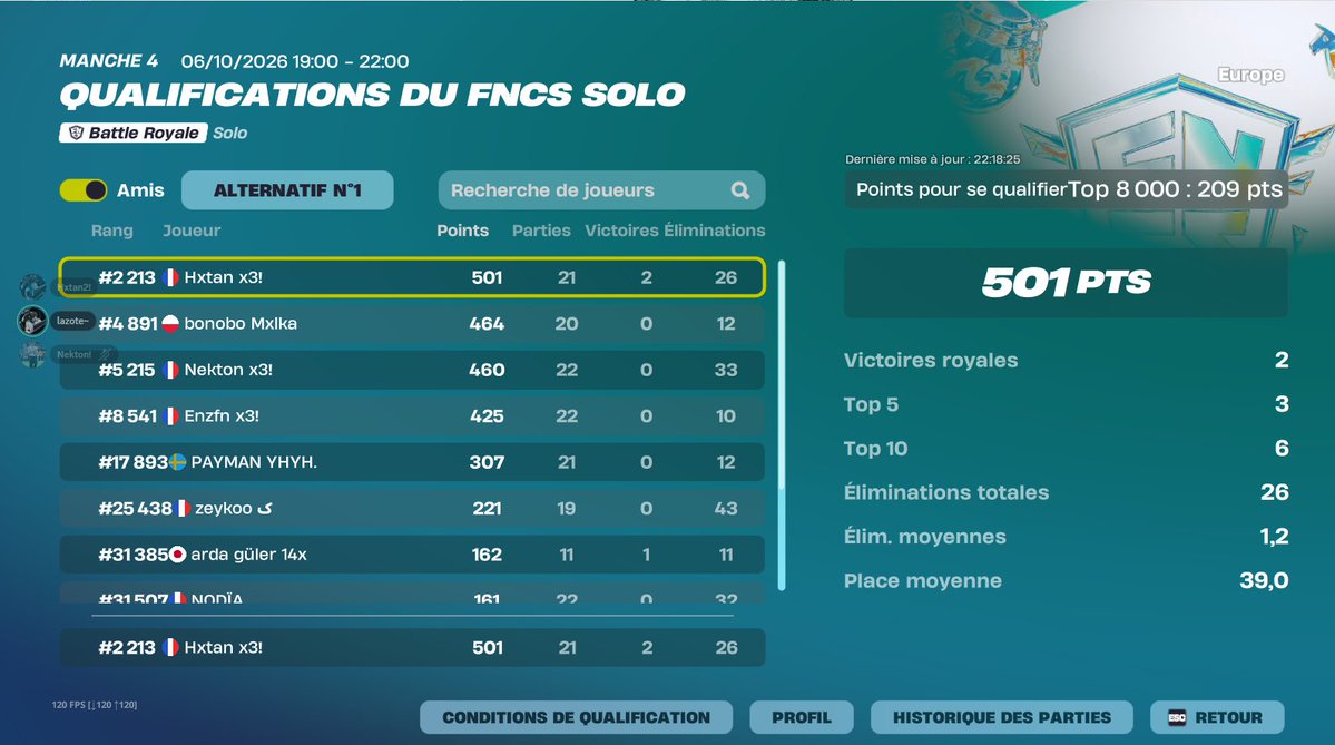 Hxtanfn's tweet photo. ready for round 2 🏆💪 https://t.co/Y61Gtw49GJ