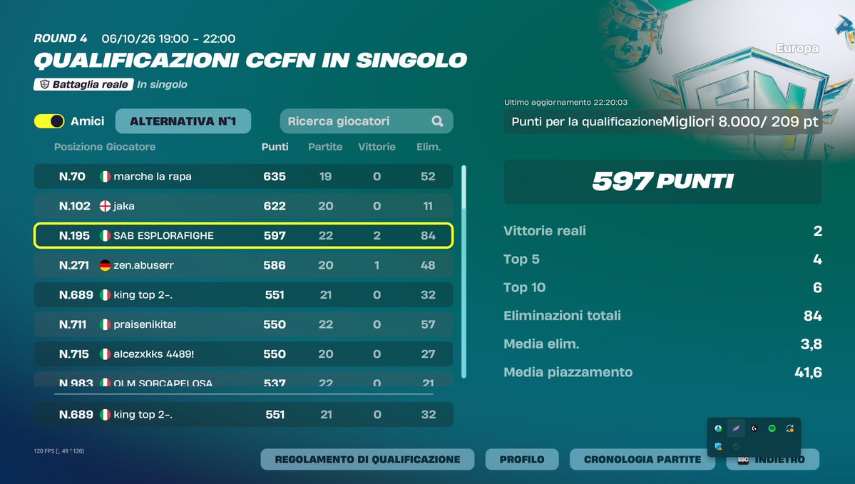 cxrfnn's tweet photo. qual 1 ora prima https://t.co/ZrlX7ReX4k
