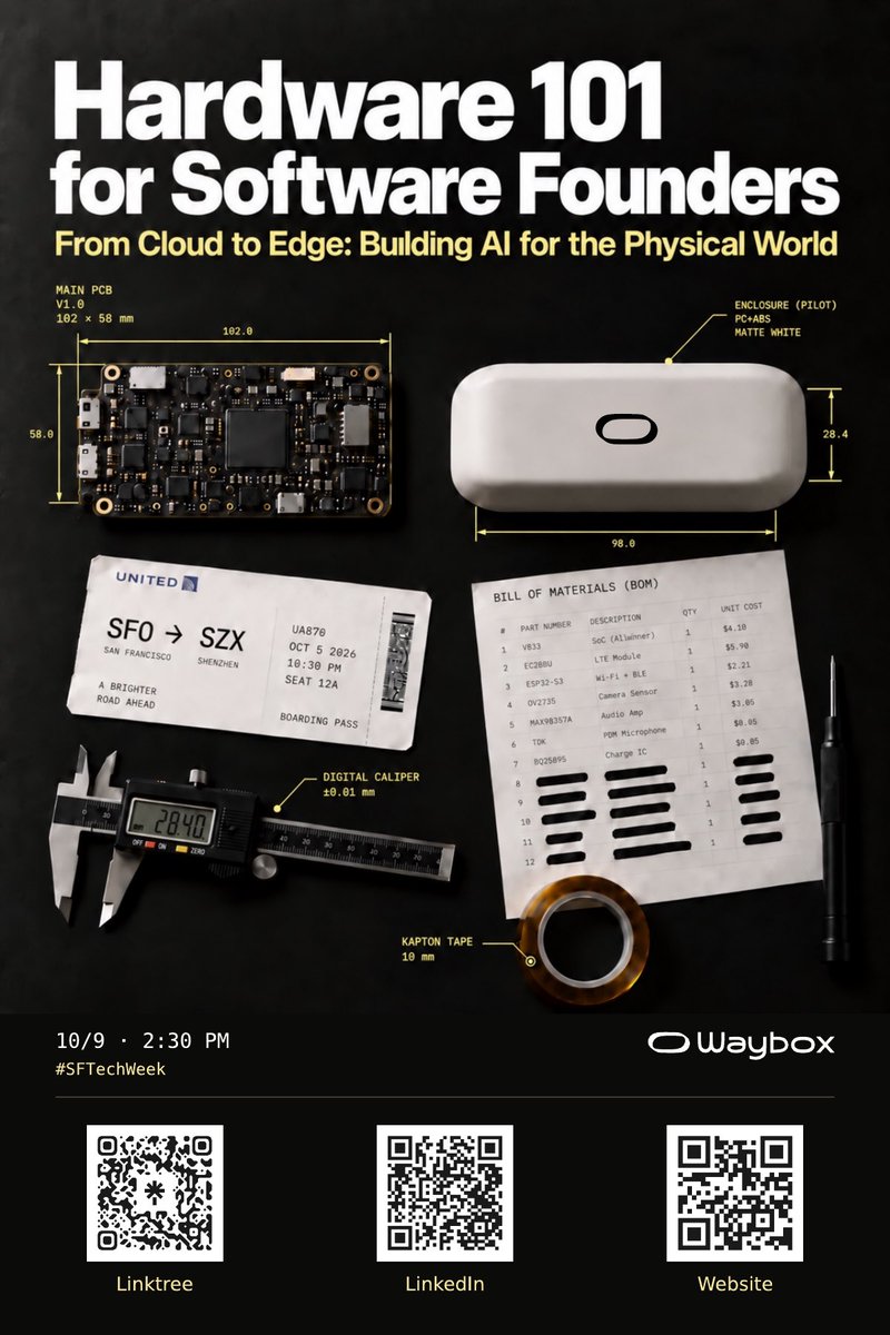Waybox_official's tweet photo. we’re hosting a Hardware 101 for Software Founders event during SF  @Techweek_ 
https://t.co/kih0bAuyNo https://t.co/hnyvntx3aD
