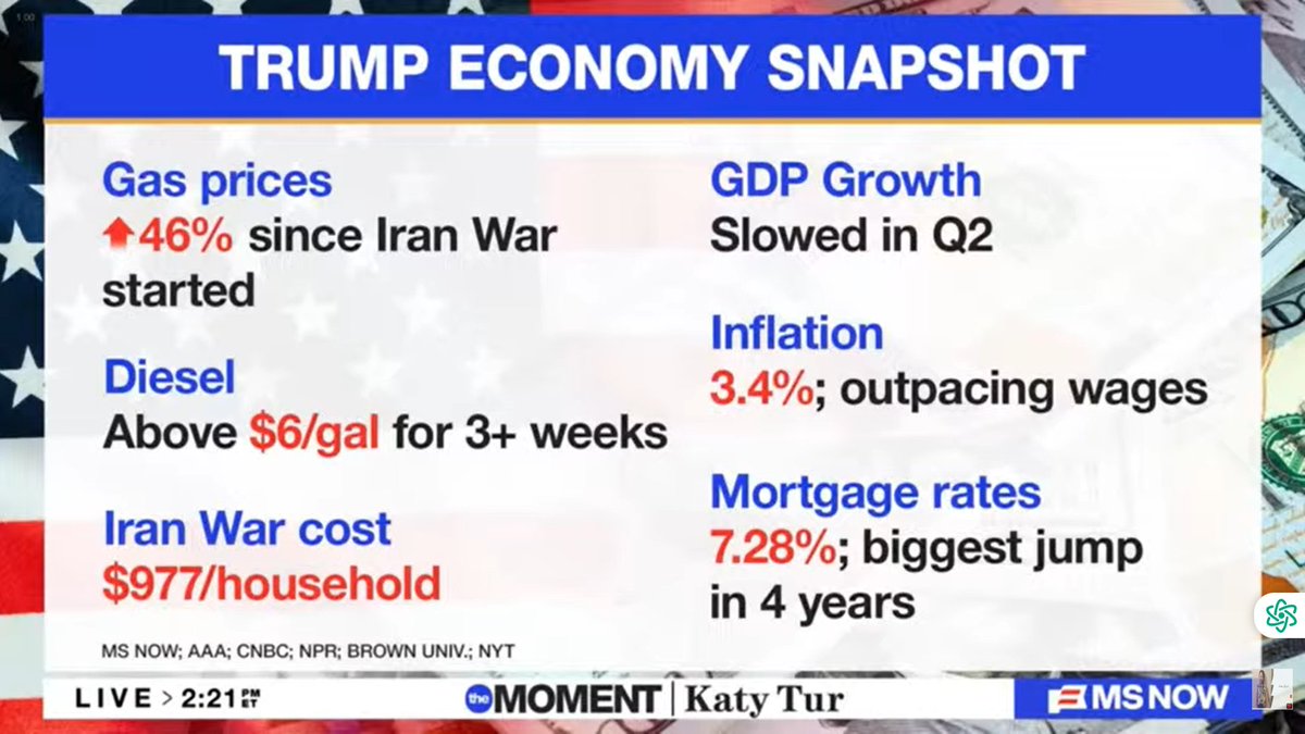 reggiebblue's tweet photo. “This is the golden age of America. We're doing numbers that nobody ever thought were possible.” https://t.co/rHZGbvAwX8