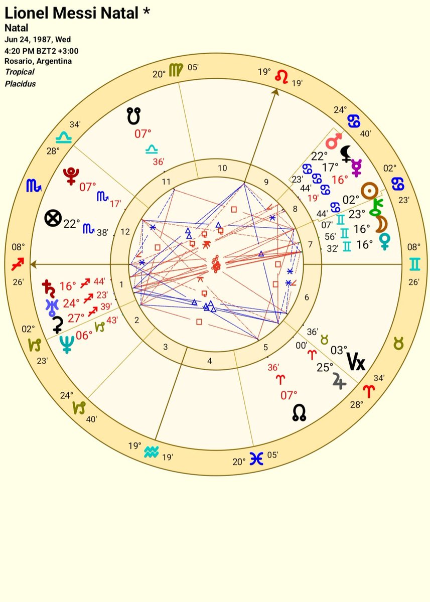 marmiami0101's tweet photo. Canceriano ♋ nos diste todo y nos cuidaste, bien de tu signo ✨♥💪🏻

Nos volveremos a ver en el 2035 
✨♥

Martes,  6 de Oct. de 2026
4:20 PM ☀🌴🇺🇸☀♎🌙♌
𓂀✨🧙‍♂ https://t.co/Kur2fxoxW5