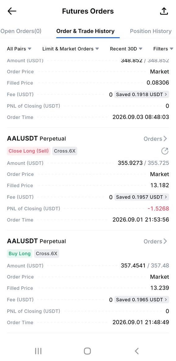 Crypt0Wind's tweet photo. @MEXC The combination of access to USDT, real stock ownership, and a familiar trading experience makes this an attractive option.
@_Crypto_Ilisa_
UID: 92589236 https://t.co/igGZxTvV6u
