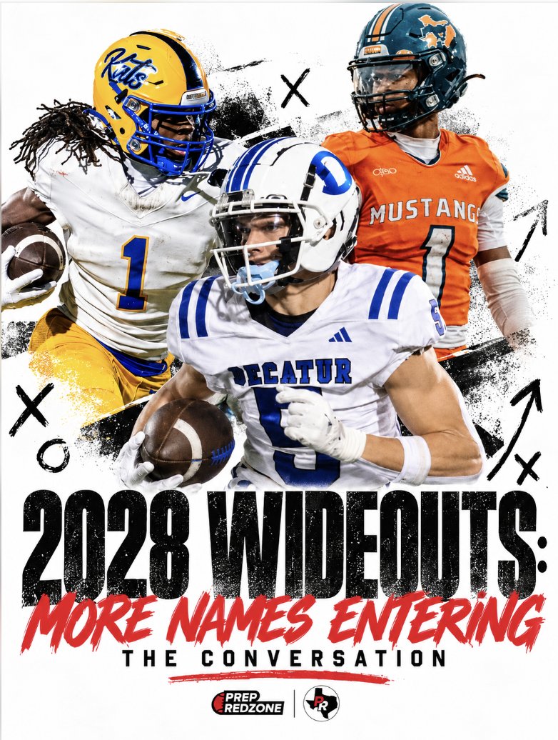 iam_alinedouard's tweet photo. 2028 Wideouts: More Names Entering the Conversation🚨🔥

These 2028 wideouts continue to rise, making a name for themselves and showing why their stock is headed in the right direction.

@LajuanLJBailey @ChristianF_C9 @DarianDoyle7 @wyatt_dunn5 @Dwayne_Long18 @JabraylenAnders @MikeBrown2028 @TyroneMcGill_28 @TyMSWilliams @bacon_dailen @PrepRedzone @PrepRedzoneTX 

Article✍️: https://t.co/PJFlA0cZmo