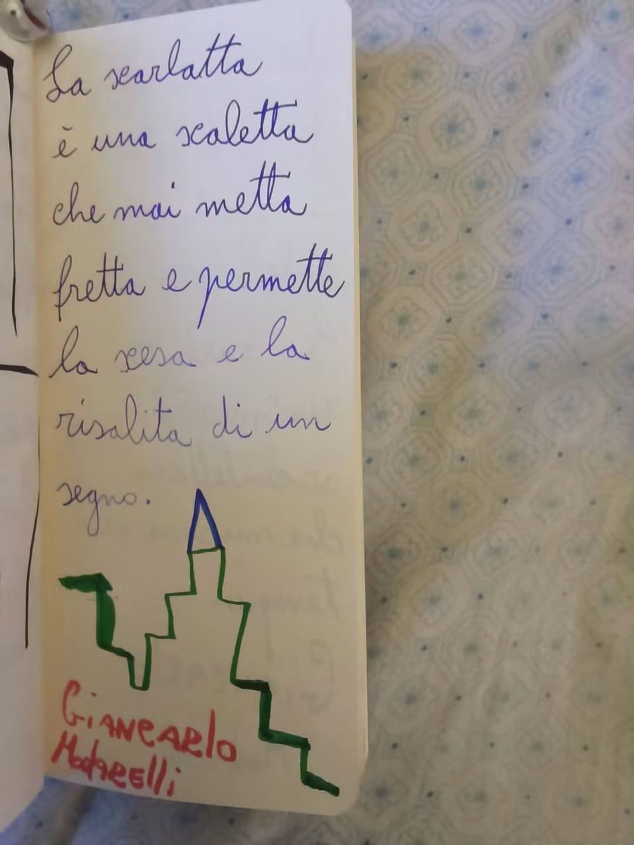 Modar3Giancarlo's tweet photo. Giancarlo Modarelli Kontakt  
Il banditello rossonero artista  
Artista noto specializzato in ricerche culturali in arte e scienza sopra ogni homo.
Artisticamente G.M.2026 

Questi documenti contengono appunti manoscritti e disegni artistici che esplorano il concetto poetico. https://t.co/C9kJEpBAGu