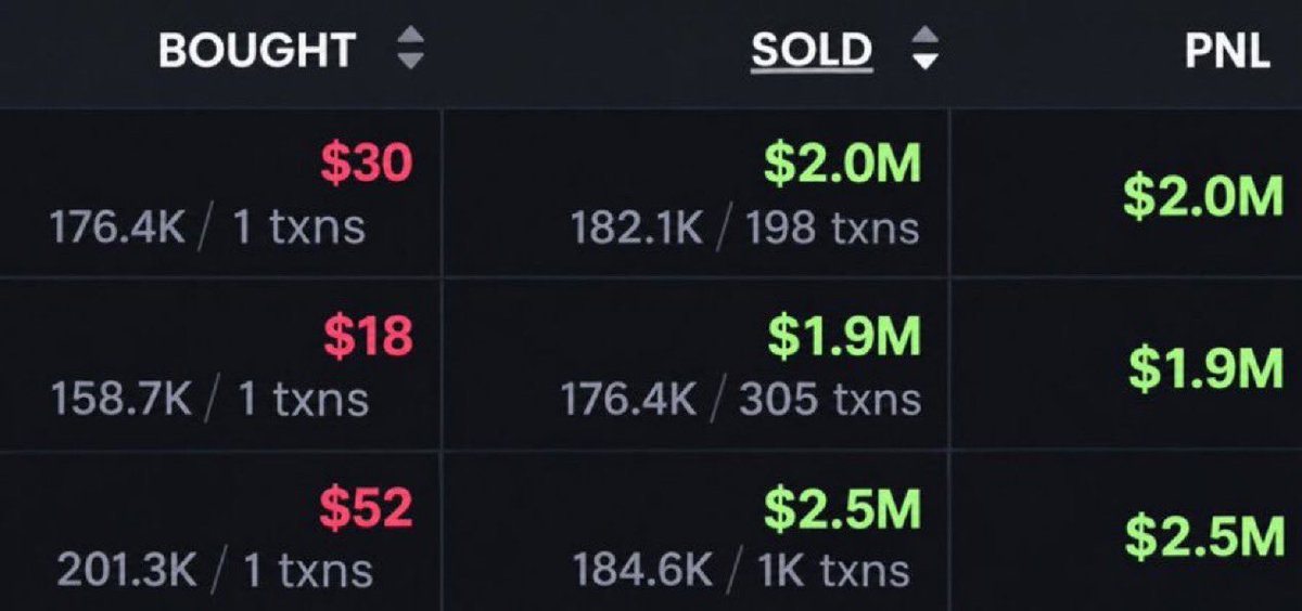 CryptoFatihh tweet picture