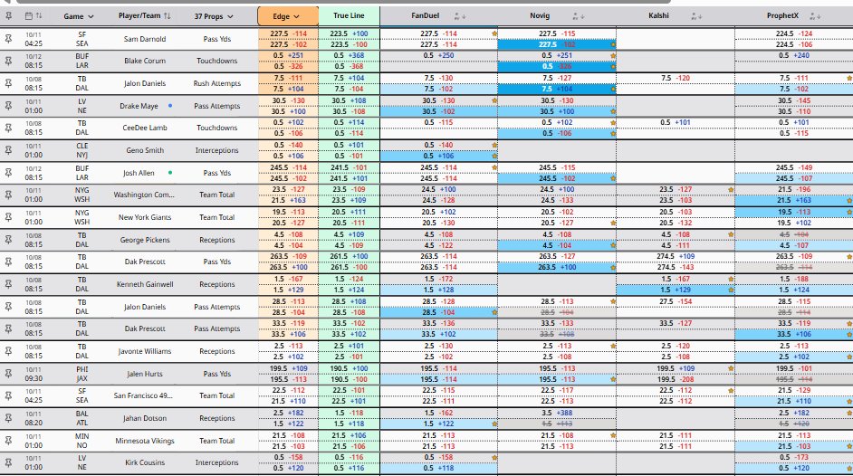 betstamp's tweet photo. Size isn't the problem anymore. Finding the edge is.

PRO flags the props off the True Line, across every book on one screen. Less time in tabs, more money down. https://t.co/tj0273fGb2