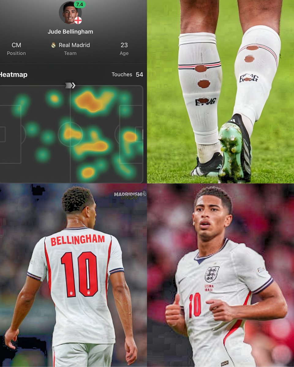 Imperiomadridis's tweet photo. 🤯 BELLINGHAM TERMINA EL PARÓN A UN NIVEL BRUTAL

Se acabó el parón internacional para Jude Bellingham: 1 gol, 4 asistencias y, lo más importante, vuelve sin lesiones. Ahora toca regresar a Madrid y poner toda esa energía al servicio del Real Madrid. 🤍

Y lo curioso es que en su último partido con Inglaterra no marcó ni asistió y aun así dejó una actuación increíble. Jude estaba prácticamente en todas partes: apareciendo en ataque, organizando, presionando, recuperando y ayudando defensivamente.

BELLINGHAM NO NECESITA MARCAR PARA DOMINAR UN PARTIDO. QUÉ JUGADOR REGRESA A MADRID.