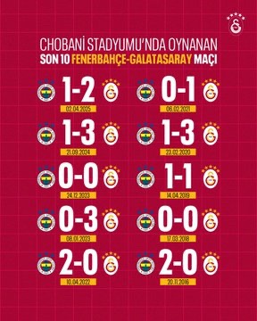 TurkNeferi003's tweet photo. @10u12 Bak bu orjinali :))) A*** Ağzına Nasıl B*şaldık ama:)))) https://t.co/CRXilKHRc4