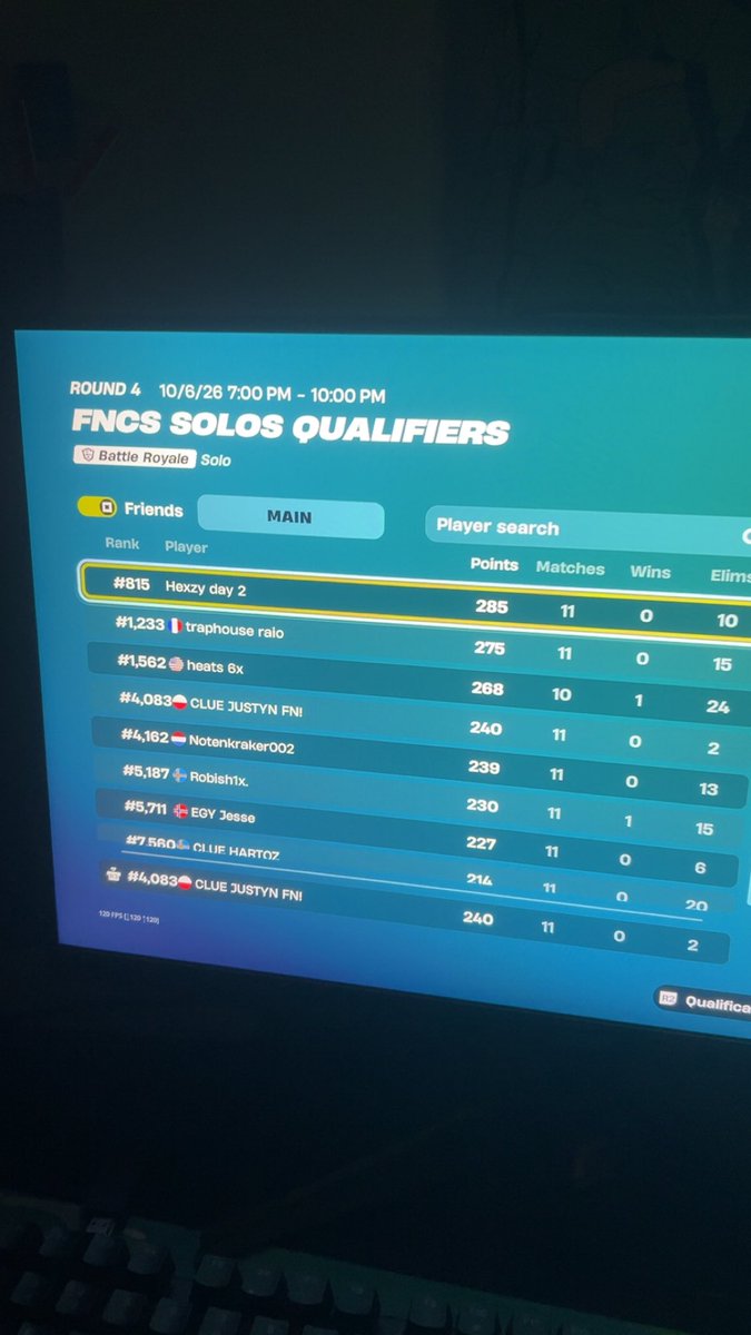 JUSTYNFN's tweet photo. OMG I QUALED WITH 40 min left to and needed 80 points gods plan🙏 https://t.co/BDHj0xXKhl