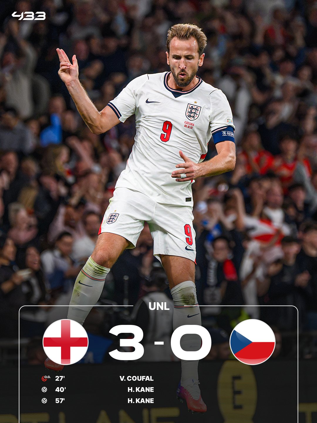 England 3-0 Czech Republic | Nations League