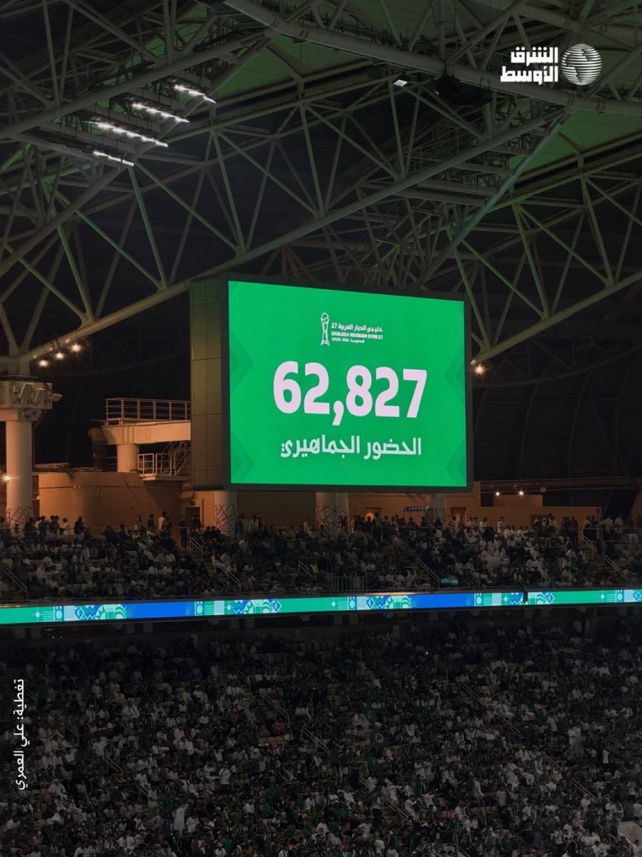 BY8509's tweet photo. 🚨 للتاريخ يااخوان 🇸🇦🔥 

جماهير السعودية تسجل اعلى حضور بتاريخ ملعب الجوهرة ,62,827  مشجع

اكثر من عدد سكان امارة او امارتين
من امارات
الامارات ماشاءالله تبارك الله

#كاس_خليجي_٢٧
#السعودية_الامارات https://t.co/VgNTGpa8yU