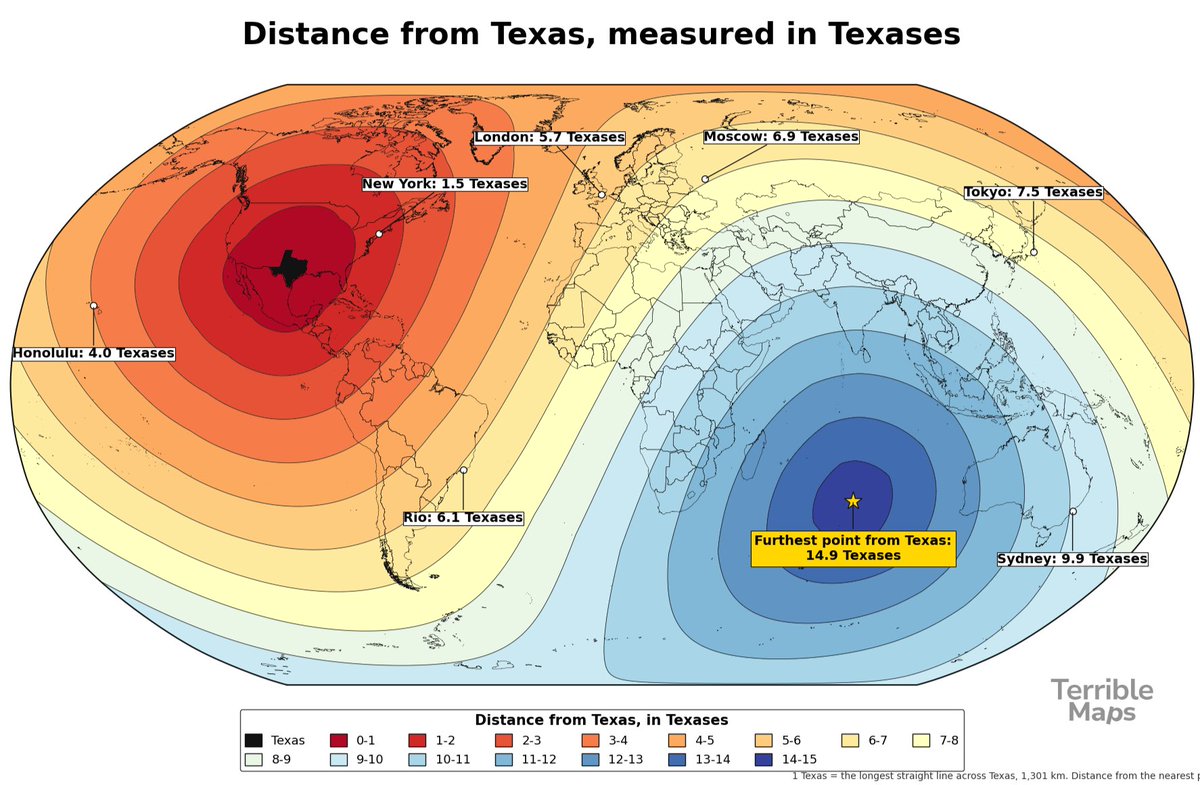 TerribleMaps's tweet photo. Distance from Texas, measured in Texases https://t.co/6kOxF7llHZ