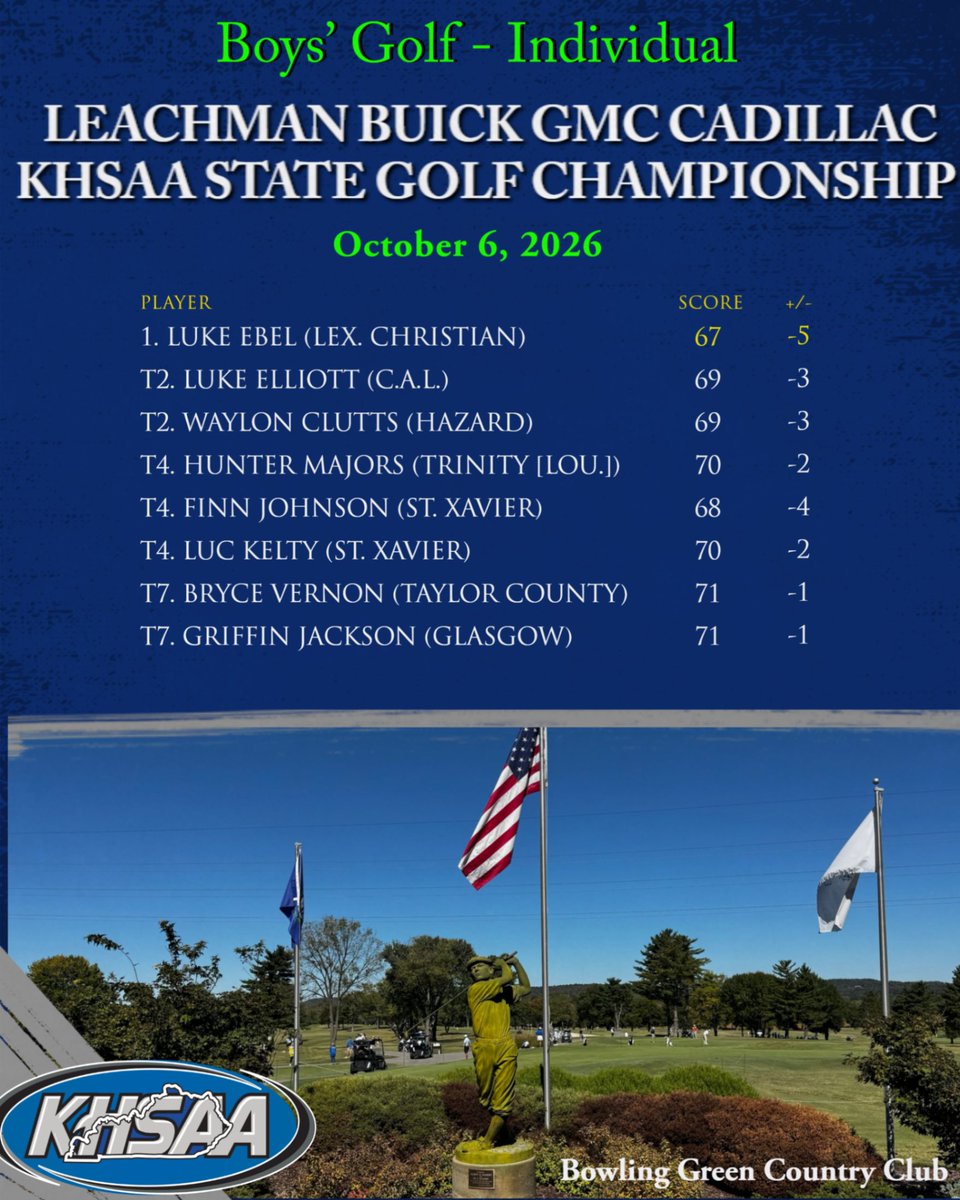KHSAA tweet picture