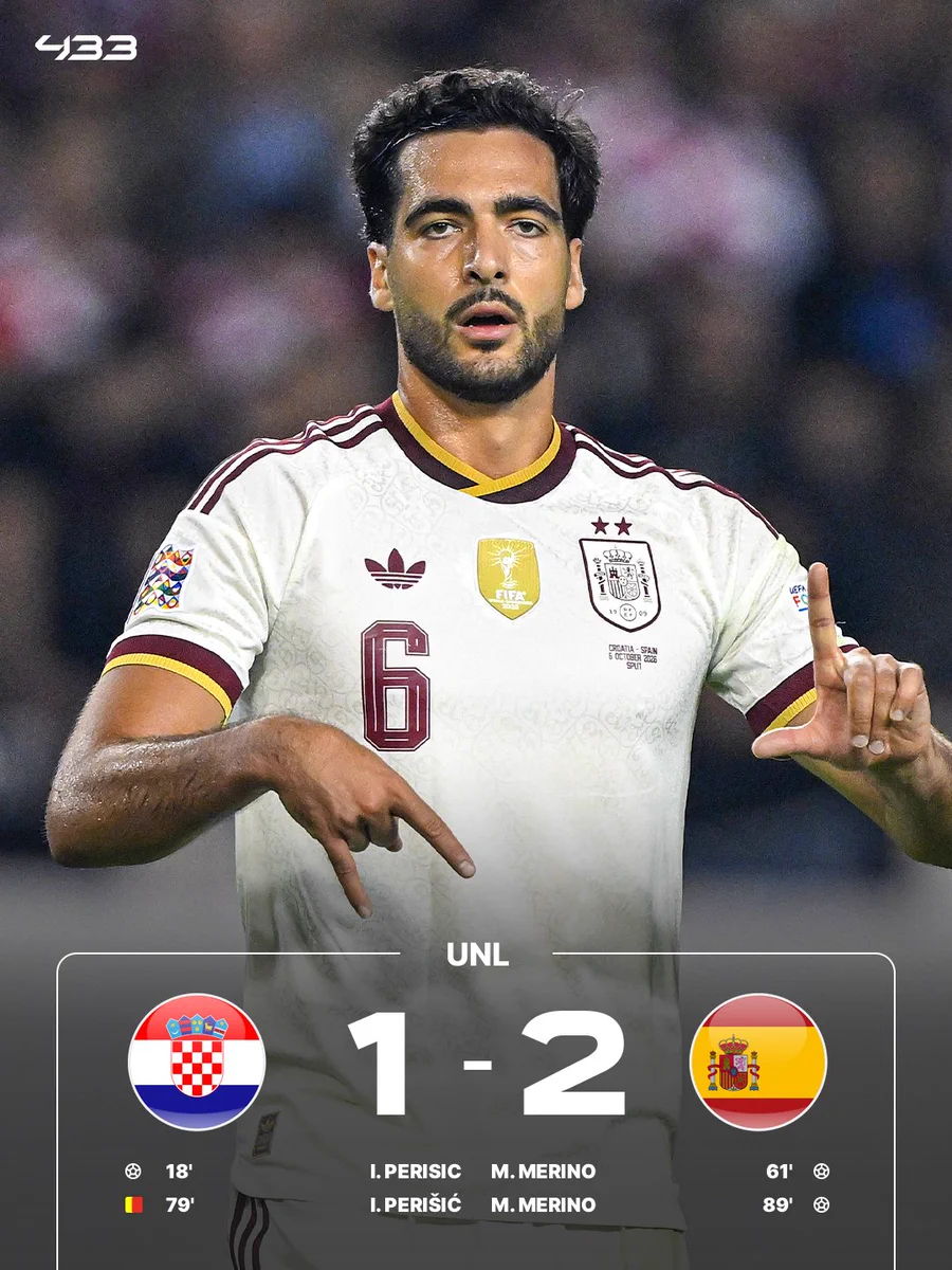 Croatia 1-2 Spain | Nations League