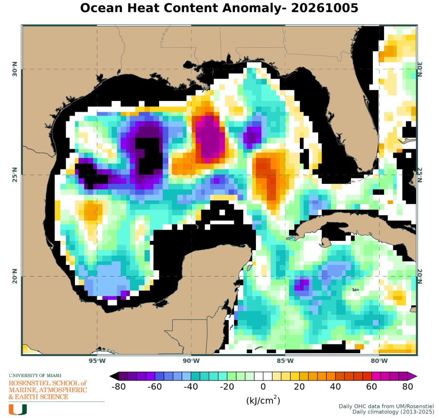 NbergWX's tweet photo. Very interesting setup in the Gulf for Isaias.

The water surface broadly is at record warm levels. But, its only a shallow layer. Only the surface water temp. is that warm. The water down below is actually cooler than average for a big part of the Gulf. Heat content is below average in more than 50% of the Gulf. Except, there is a blob is extremely high OHC where Isaias will track over.

Wind shear will inevitably weaken it upon landfall, but there is a real scenario if it gets going quick, it can take off and fend off the shear a bit longer while over that extremely deep and ripe blob of hot ocean heat content in the central Gulf.