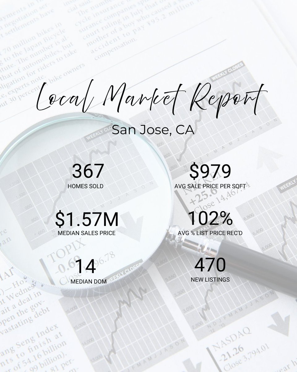 CSelleos's tweet photo. Silicon Valley real estate remains strong &amp; competitive! Low days on market and strong list-to-sale price ratios show buyers are actively making moves across our local communities.

Planning a move before the end of the year? Reach out today for a personalized evaluation. https://t.co/K4gtae3hcj