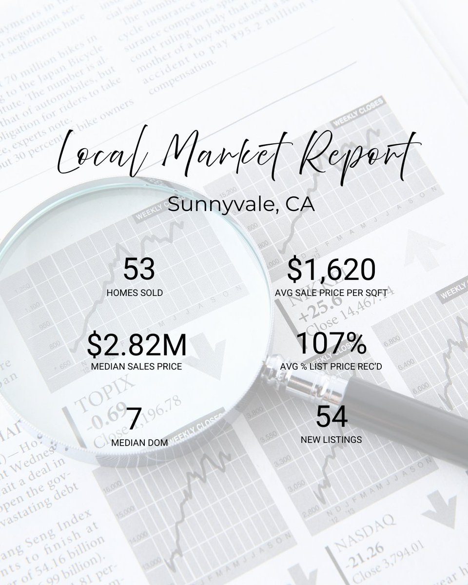 CSelleos's tweet photo. Silicon Valley real estate remains strong &amp; competitive! Low days on market and strong list-to-sale price ratios show buyers are actively making moves across our local communities.

Planning a move before the end of the year? Reach out today for a personalized evaluation. https://t.co/K4gtae3hcj