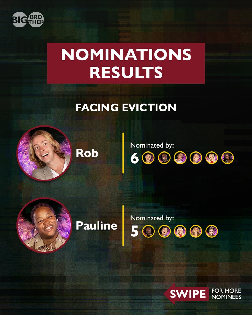 bbuk's tweet photo. After some intense face-to-face Nominations, Rob and Pauline will face Eviction #BBUK https://t.co/LKQS0ay8V7