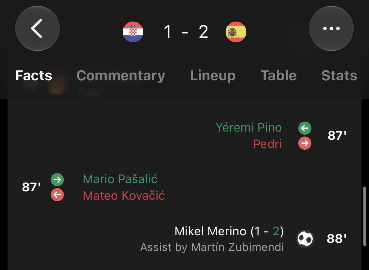 desRMFC's tweet photo. Pedri hooked and Spain scored a minute after… https://t.co/LAupBqoyXz