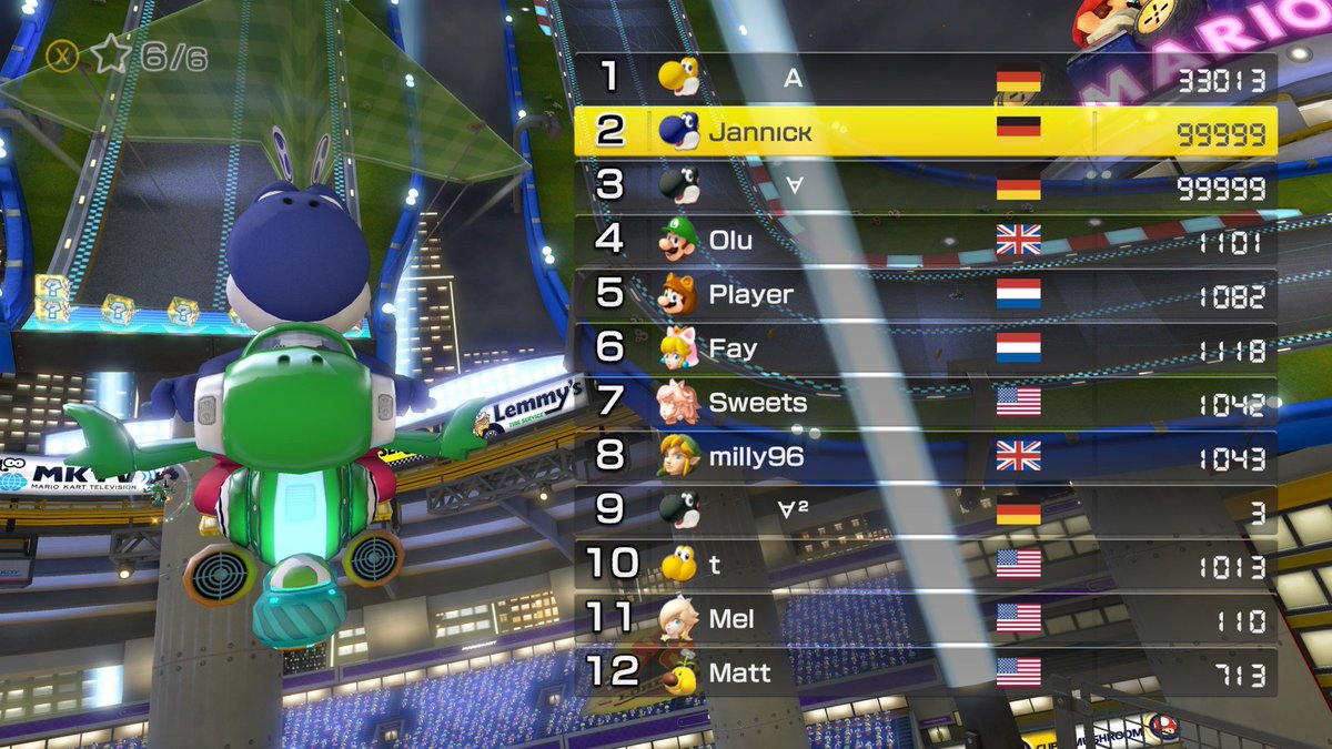 Jannick_MK8DX's tweet photo. Congrats to Skitty's 45k & A's 33k 🥳 #NintendoSwitch #MK8D https://t.co/CNmxD7tz2m
