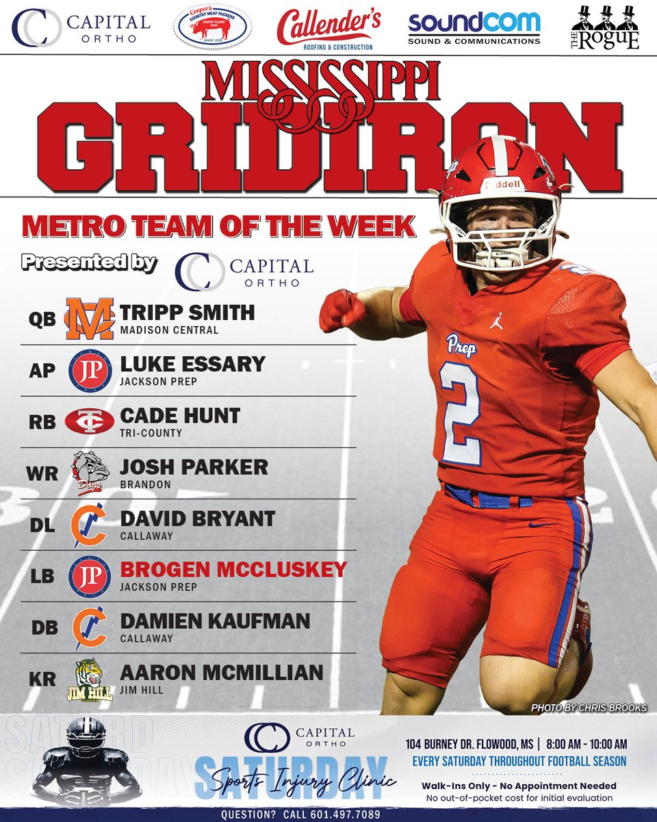 MSGRIDIRON's tweet photo. Mississippi Gridiron Metro Team of the Week – Week 7
Jackson Prep linebacker Brogen McCluskey had a game-high 19 total tackles with a half sack and half tackle for loss in a 35-24 win over Jackson Academy. 
Full team at 
https://t.co/n5TpSwHv8d @bshields0244  @JPsports https://t.co/QFH0OFZB2Y