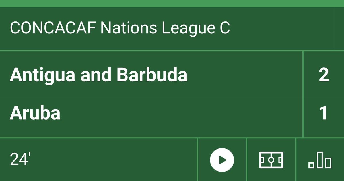 TopTenDailyTips's tweet photo. ⚽️ Bet - over 3.5 FH goals 

🏆 Price -4/5

💰 stake - £500

🧨 Boom out of 10 - 10 Max 

#tipster
#gamble
#inplay
#lastminutewinner https://t.co/cTNvNmCzsU
