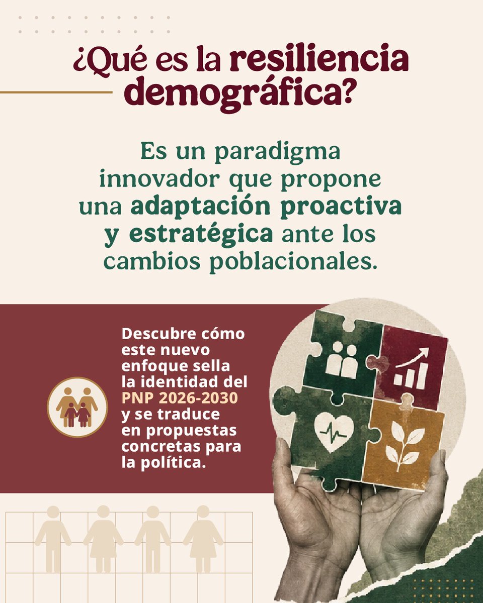 CONAPO_mx's tweet photo. Consulta el Programa Nacional de Población 2026-2030 y descubre cómo construir un futuro más resiliente: https://t.co/eim2sbs2bB 

@COESPOHIDALGO  @COESPO_SLP  @COESPO_Edomex @CoespoGro @COESPOqro https://t.co/hjyqHPHmTG