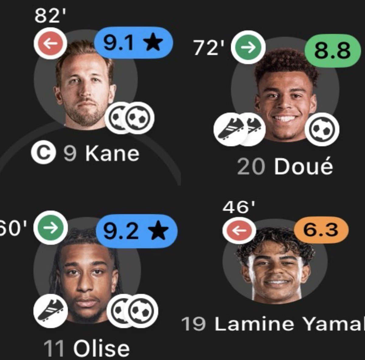 DarrylRMFC's tweet photo. Football won today  

After these Nations League performances, Harry Kane and Michael Olise should be the frontrunners for the Ballon d’Or

None of that Lamine Yamal propaganda bullshit 👍 https://t.co/fWRnAcAoM8