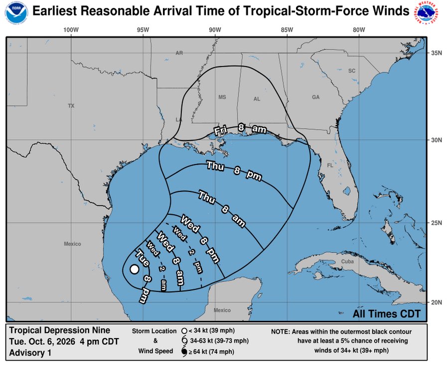 JaredWAFB's tweet photo. Tropical depression #9 has formed in the Gulf.  Expected to become Hurricane Isaias. Projected landfall in Mississippi this Friday afternoon/evening. https://t.co/OS09nuwqGa