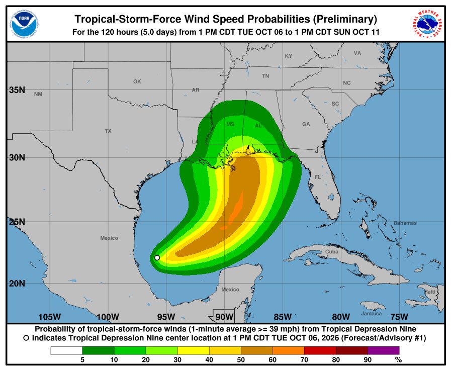 JaredWAFB's tweet photo. Tropical depression #9 has formed in the Gulf.  Expected to become Hurricane Isaias. Projected landfall in Mississippi this Friday afternoon/evening. https://t.co/OS09nuwqGa