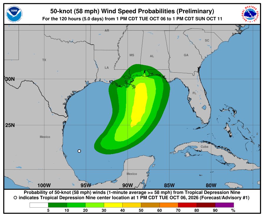 JaredWAFB's tweet photo. Tropical depression #9 has formed in the Gulf.  Expected to become Hurricane Isaias. Projected landfall in Mississippi this Friday afternoon/evening. https://t.co/OS09nuwqGa