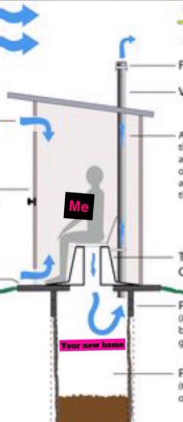 GODDESS_ANGELL1's tweet photo. I have made a ULTRA REALISTIC depiction of your NEW HOME.  The question is, who is the highest BIDDER? 🥵

#findom #feet #blackmail #castration #EXECUTRIX #scat #sissy #UK #US #NYC #newyork #retweet https://t.co/eor70XylEB