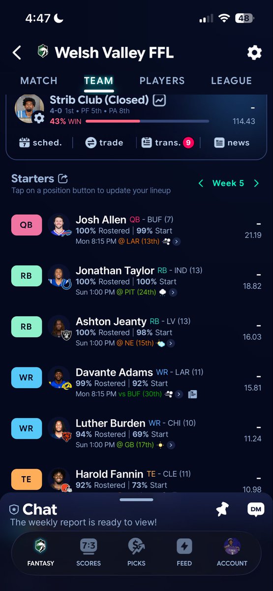 MikeRicci38's tweet photo. @SleeperHQ Idk how I’m 4-0 with this team, been getting lucky last 2 weeks on matchups https://t.co/jSHcguOB38