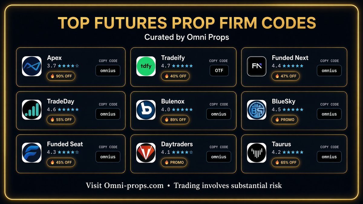 omniustrades's tweet photo. Compare prop firms. are you getting the best deal? 

  https://t.co/WJlyljK2U1 🔥

 #tradeday #tradeify #apextraderfunding #FnFutures https://t.co/VQozLgfdDg
