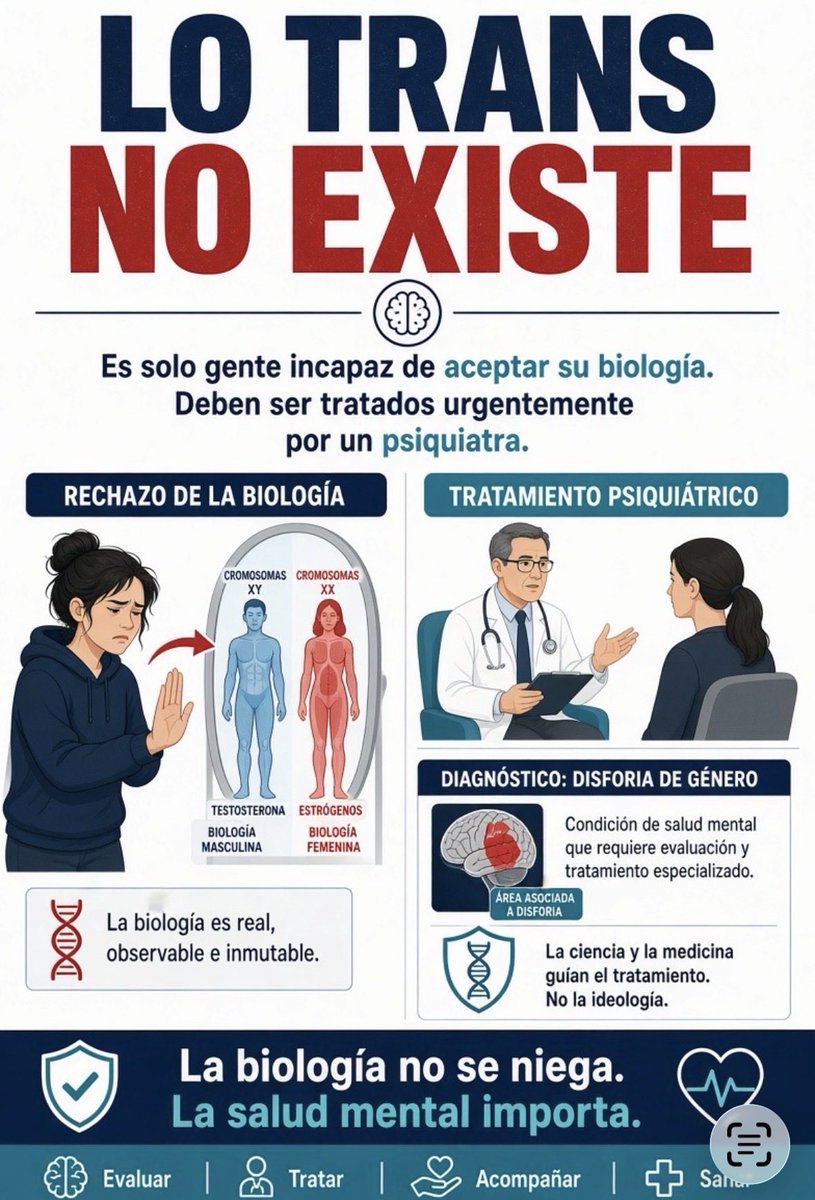 ianalisismx's tweet photo. @Plebe_Culichi https://t.co/yUqm9J6TC7